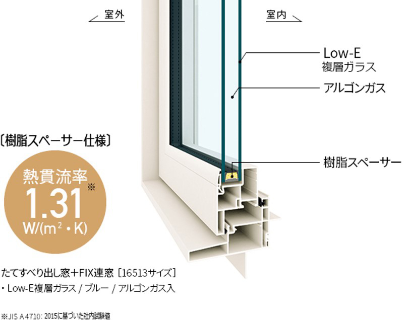 サッシは樹脂窓を採用。断熱にこだわるトッププラン。窓からも熱を逃がしません。